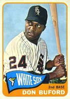 1965 Topps #81 Don Buford Baseball Card