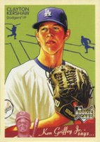 2008 Upper Deck Goudey #75 Clayton Kershaw Baseball Card