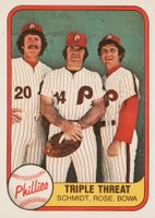 1981 Fleer #645 Triple Threat Number on back Baseball Card