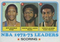 1973 Topps #153 NBA Scoring Leaders Basketball Card