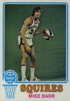 1973 Topps #198 Mike Barr Basketball Card