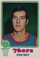 1973 Topps #131 Don May Basketball Card