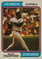 1974 Topps #480 Willie Crawford Baseball Card
