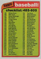 1980 Topps #533 Checklist 485-605 Baseball Card