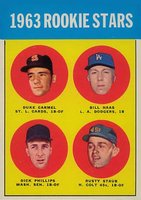 1963 Topps #544 1963 Rookie Stars Baseball Card