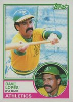 1983 Topps #365 Dave Lopes Baseball Card