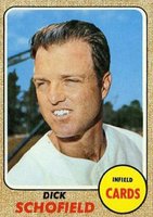 1968 Topps #588 Dick Schofield Baseball Card