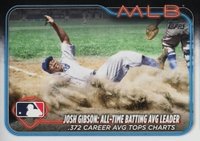 2024 Topps Update #US191 Josh Gibson Baseball Card