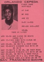 1961 7-11 #20 Orlando Cepeda Baseball Card