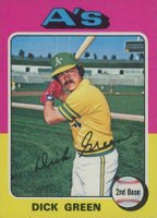 1975 Topps Mini #91 Dick Green Baseball Card