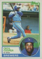 1983 Topps #190 Cecil Cooper Baseball Card