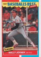 1987 Fleer Baseball's Best #22 Wally Joyner Baseball Card