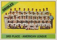 1966 Topps #348 Orioles Team Baseball Card