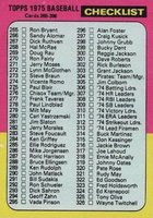 1975 Topps #386 Checklist (265-396) Baseball Card
