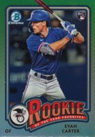 2024 Bowman Rookie of the Year Favorites #ROY12 Evan Carter Baseball Card