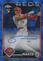 2024 Topps Chrome Sapphire Chrome Sapphire Autographs #CSANM Noelvi Marte Baseball Card