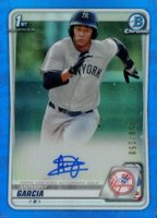 2020 Bowman Chrome Prospect Autographs #CPAAG Anthony Garcia Blue Refractor Baseball Card