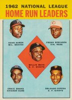 1963 Topps #3 N.L. Home Run Leaders Baseball Card