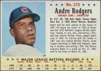 1963 Post Cereal #173 Andre Rodgers Hand Cut Baseball Card