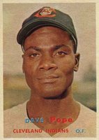 1957 Topps #249 Dave Pope Baseball Card
