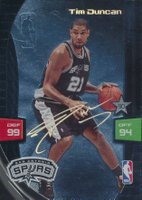 2009 Panini Adrenalyn XL Ultimate Signature # Tim Duncan Basketball Card