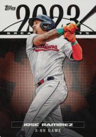 2024 Topps 2023 Greatest Hits #23GH4 Jose Ramirez Baseball Card