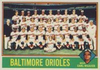 1976 Topps #73 Baltimore Orioles Team Baseball Card