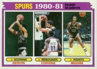 1981 Topps #62 San Antonio Spurs Team Leaders Basketball Card