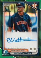 2024 Bowman Chrome Prospect Autographs #CPABM Brice Matthews Hta Green Lava Refractor Baseball Card