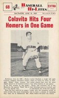 1960 Nu-Card Highlights #68 Colavito Hits Four Homers In One Game Baseball Card