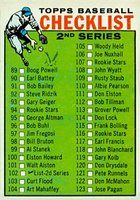 1964 Topps #102 2nd Series Checklist (89-176) Baseball Card