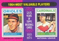 1975 Topps Mini #202 1964 MVP's Baseball Card