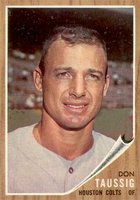 1962 Topps #44 Don Taussig Baseball Card