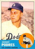 1963 Topps #150 Johnny Podres Baseball Card