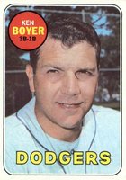 1969 Topps #379 Ken Boyer Baseball Card