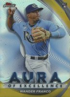 2022 Topps Finest Aura of Excellence #AEWF Wander Franco Gold Refractor Baseball Card