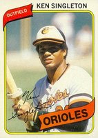 1980 Topps #340 Ken Singleton Baseball Card