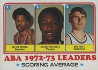 1973 Topps #234 ABA Scoring Avg. Leaders Basketball Card