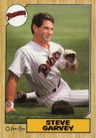 1987 O-Pee-Chee #100 Steve Garvey Baseball Card