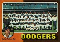 1975 Topps Mini #361 Dodgers Team Baseball Card