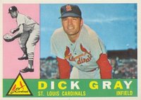 1960 Topps #24 Dick Gray Baseball Card