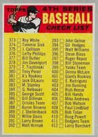 1970 Topps #343b 4th Series Checklist 373-459 Brown bat on front Baseball Card