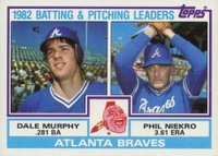 1983 Topps #502 Braves Batting & Pitching Leaders Baseball Card