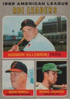 1970 O-Pee-Chee #64 A.L. R.B.I. Leaders Baseball Card