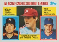 1984 Topps #707 N.L. Active Career Strikeout Leaders Baseball Card