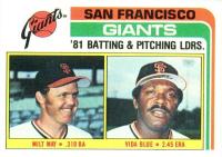 1982 Topps #576 Giants Leaders Baseball Card