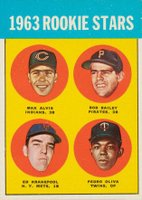 1963 Topps #228 1963 Rookie Stars Baseball Card