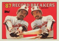 1988 Topps Tiffany #4 Eddie Murray No Caption on Front Baseball Card