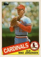 1985 Topps #783 Mike Jorgensen Baseball Card