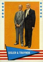 1961 Fleer #89 Checklist Baseball Card